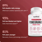 Alevia Organic Pomegranate Extract Capsules