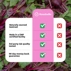 Rosabella Beetroot Capsules