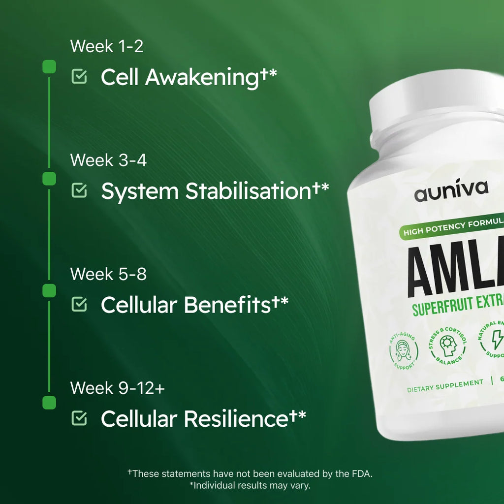 Alevia Amla Superfruit Capsules