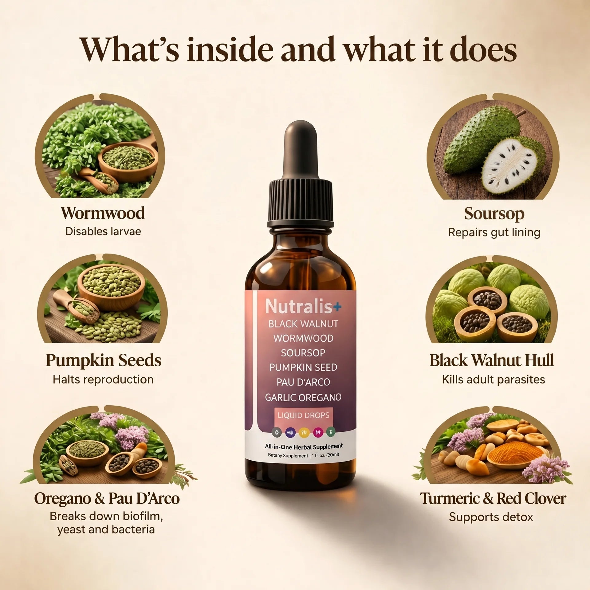 Black Walnut Wormwood Full Spectrum Formula