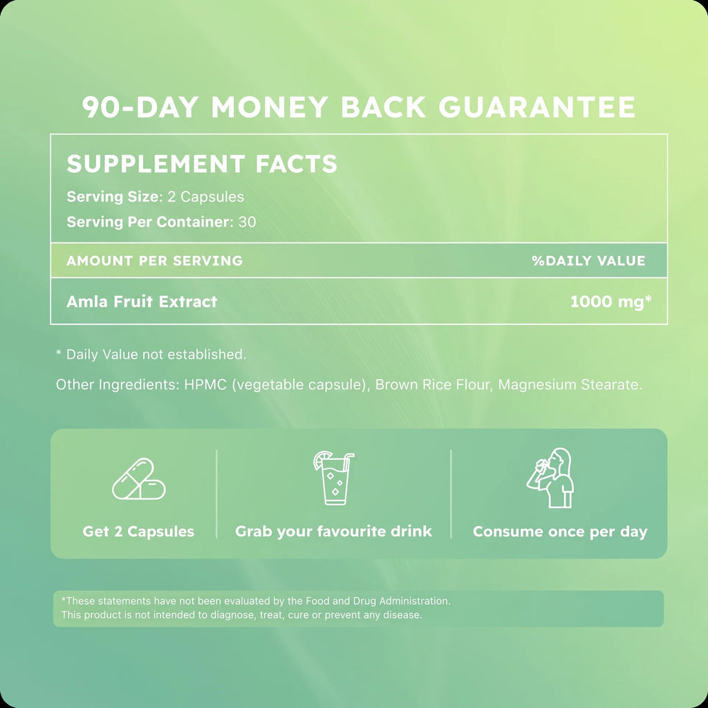 Amla Superfruit Extract By NutralisLabs